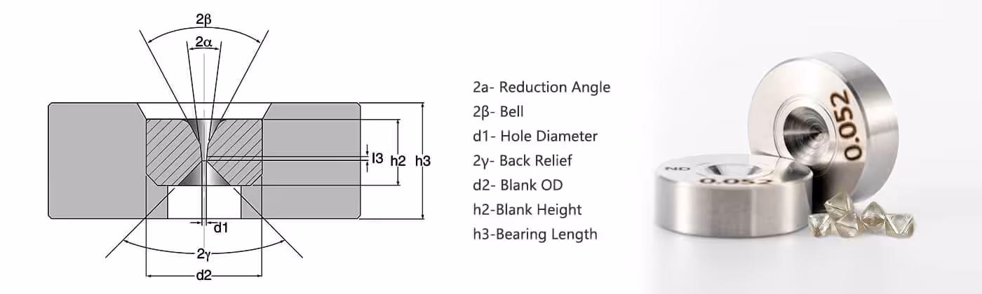 ND drawing die Structural drawing