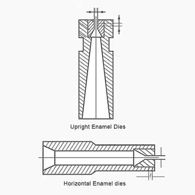 About enamels and enameling